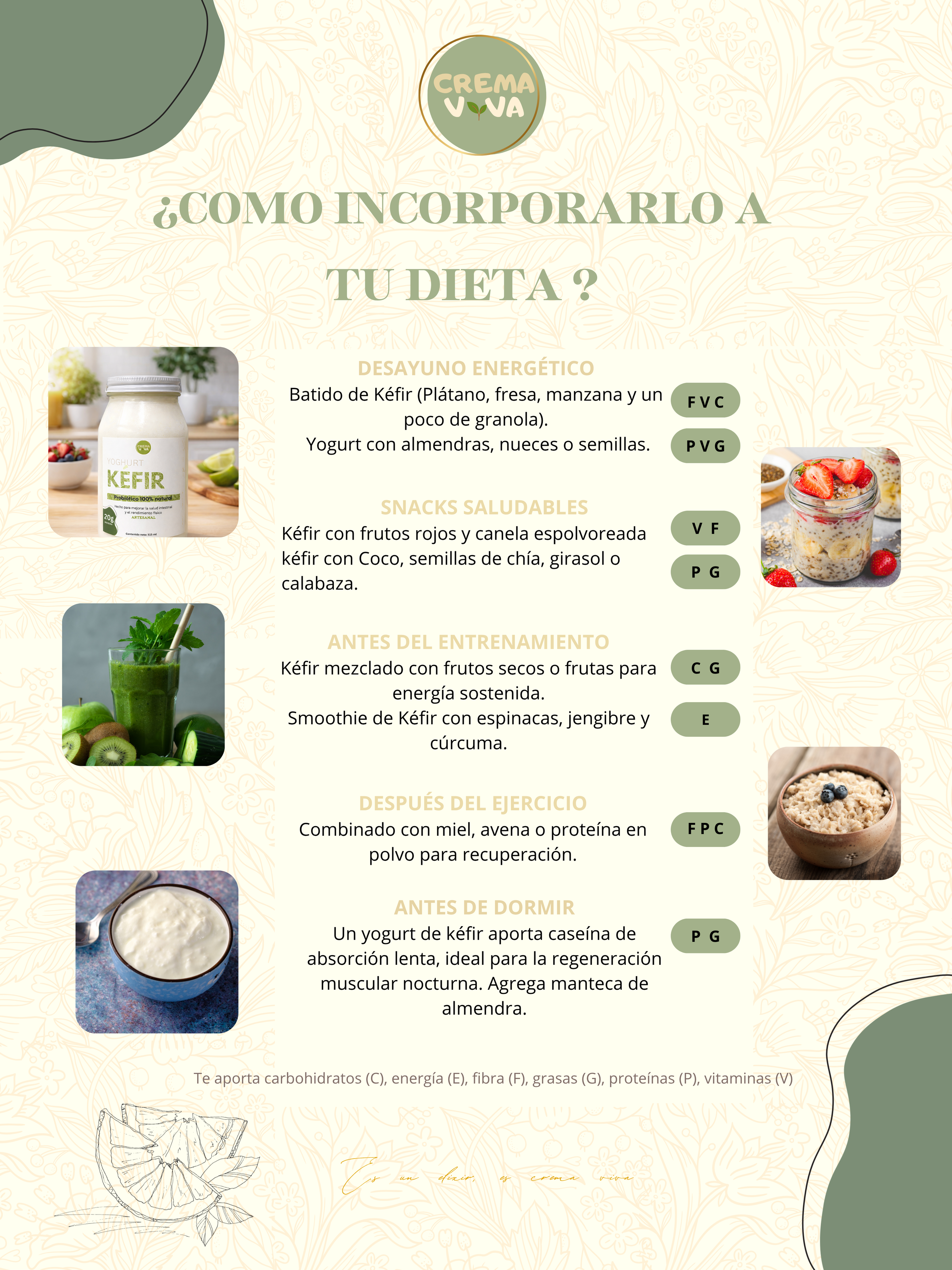 Kefir Yoghurt 3 Pack