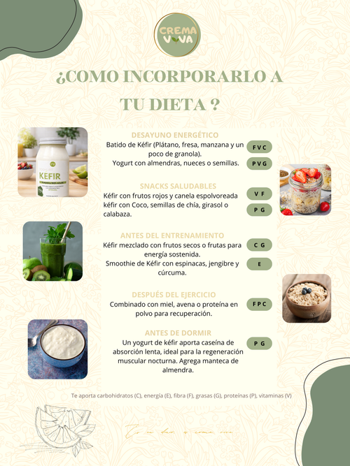 Kefir Yoghurt 4 Pack